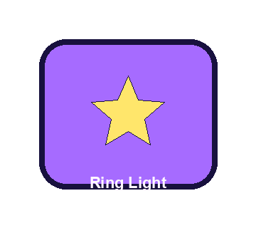 Ring Light