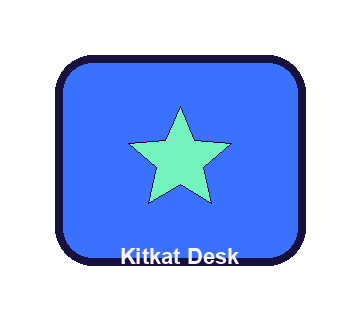 Kitkat Desk
